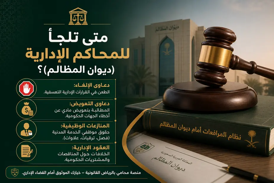 إنفوجرافيك يوضح اختصاصات المحاكم الإدارية وديوان المظالم في السعودية وأنواع الدعاوى التي ينظرها